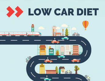 Challenge accepted: Low Car Diet